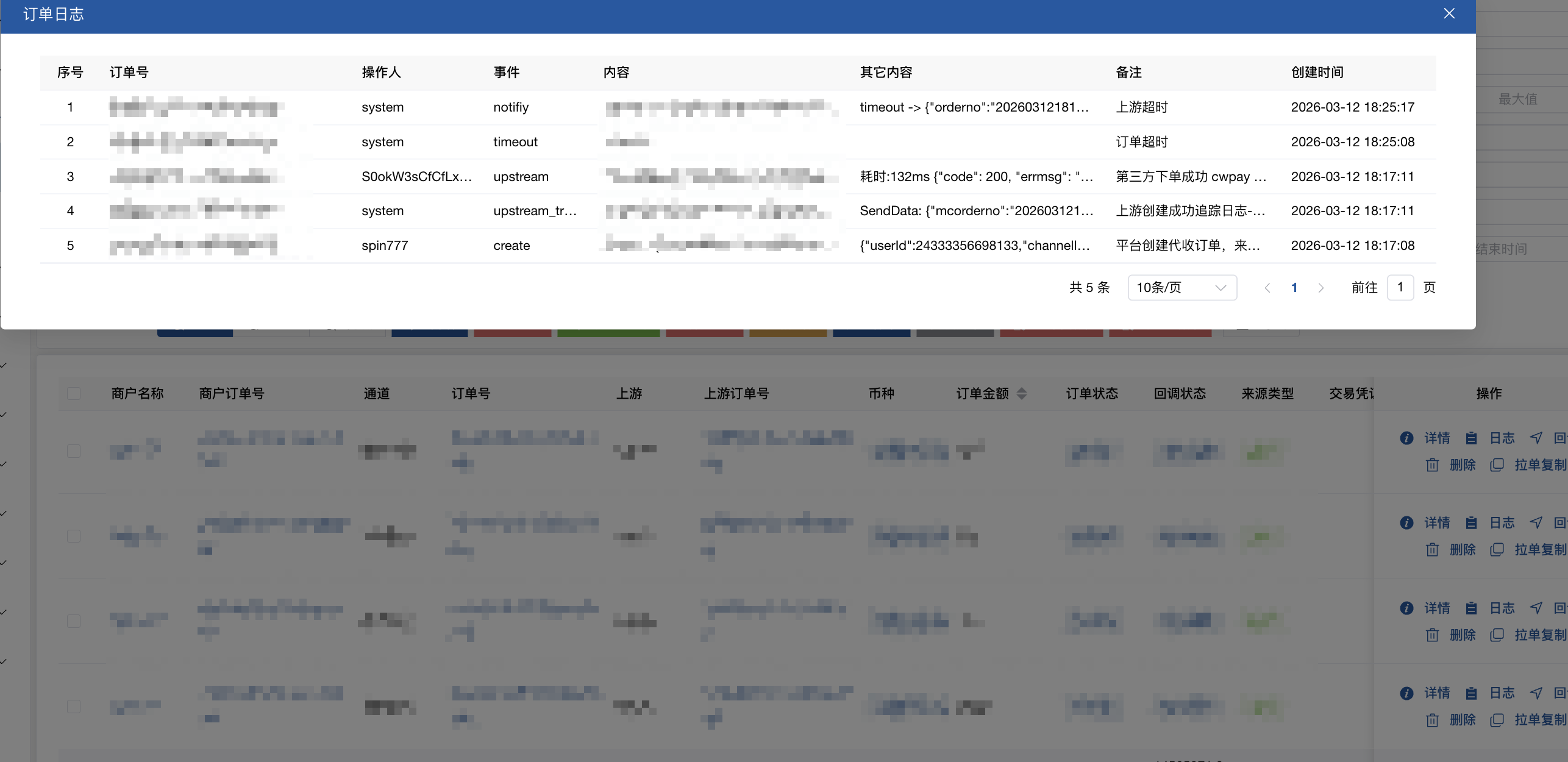 MC Collection Orders